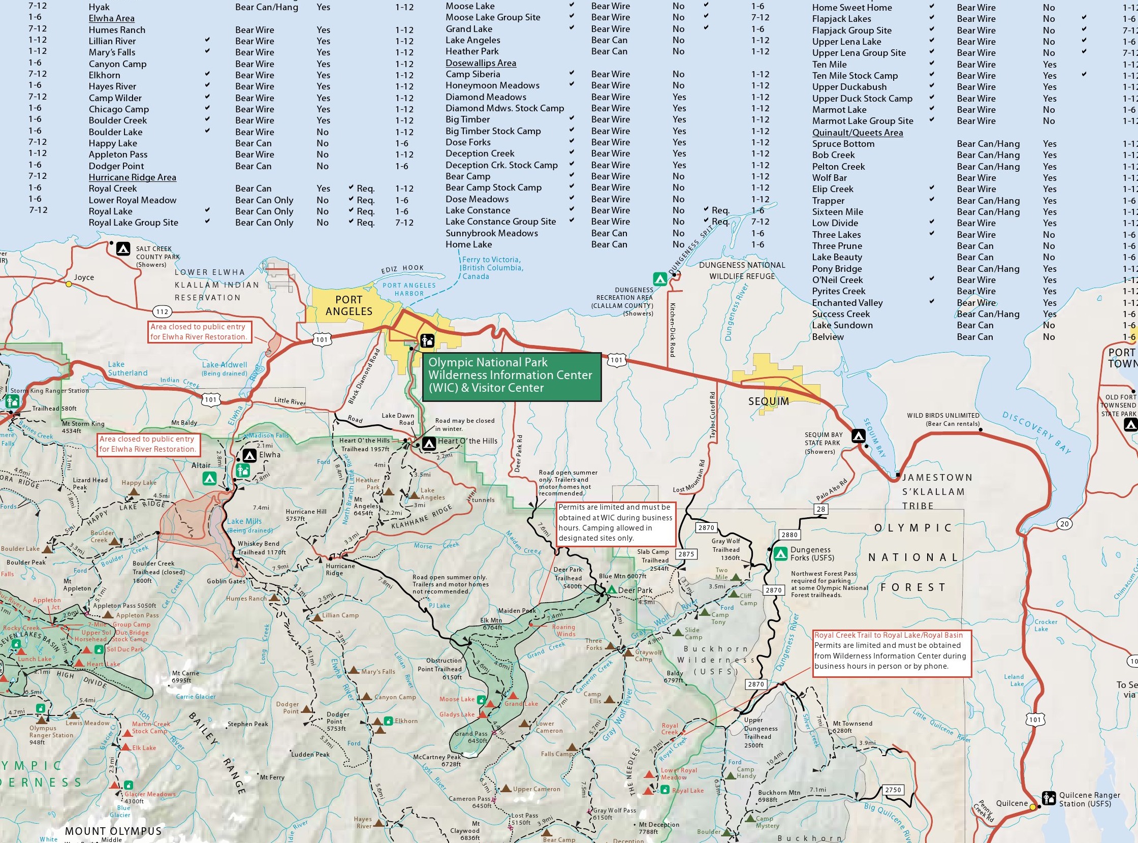 Detail crop of the Grand Loop area showing Deer Park, Three Forks, Gray Wolf Pass, Cameron Pass, Grand Pass, Grand Valley, Obstruction Point, and all trail connections
